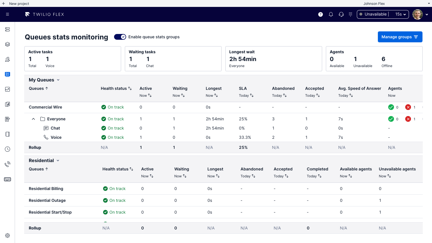 Plugin Thumbnail - Queue Stats Groups